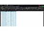 do accurate data entry and excel data entry